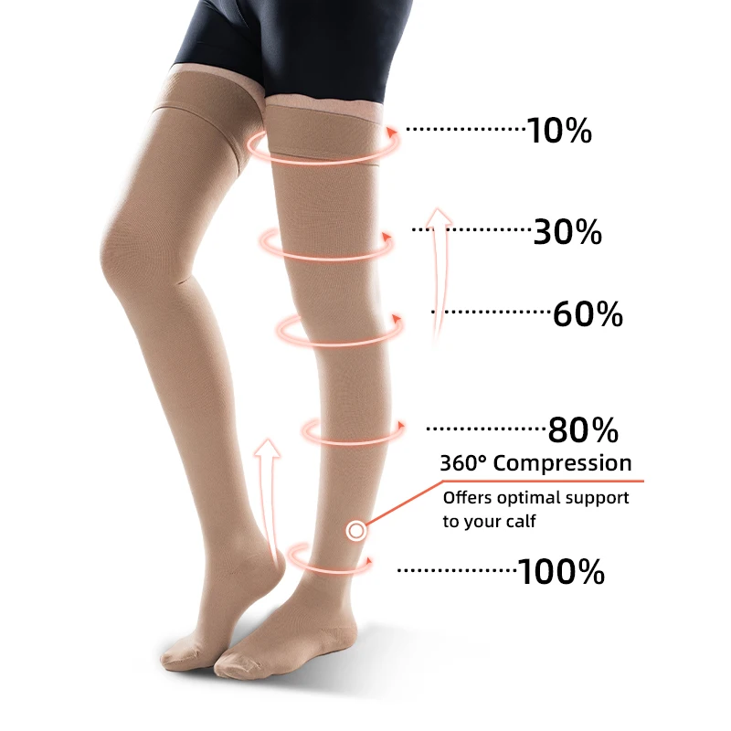 30-40 MmHg sopra il ginocchio  - Compression Sock Medical recensione e prezzo